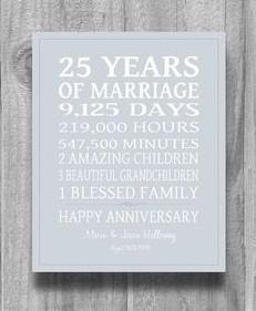 Silver wedding anniversary gifts - the biggest choice online 2021